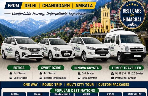 Shimla House | HANU VATIKA The FAMILY CHOICE