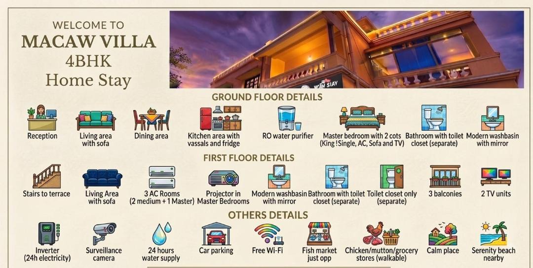Kottakuppam Villa | Macaw Luxury Villa