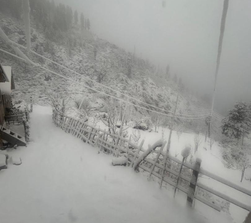 Photo of Others in Kullu