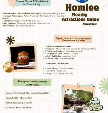 Homlee-Gold-4BHK-Lift-Parking-Vasant Kunj in New Delhi